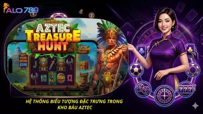 Điểm qua những biểu tượng cơ bản newbie cần nắm
